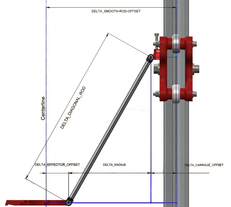 marlin-3d-printer-firmware-delta-inverse-kinematics-deepak-kandepet